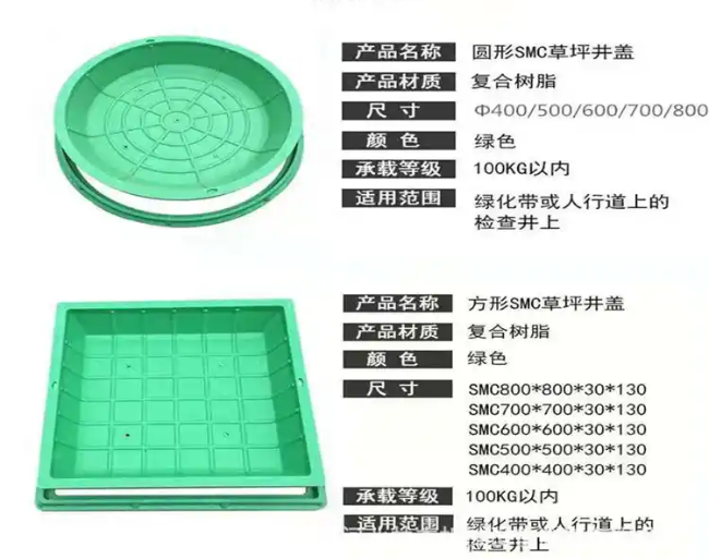 蕲春树脂复合种植井盖展示